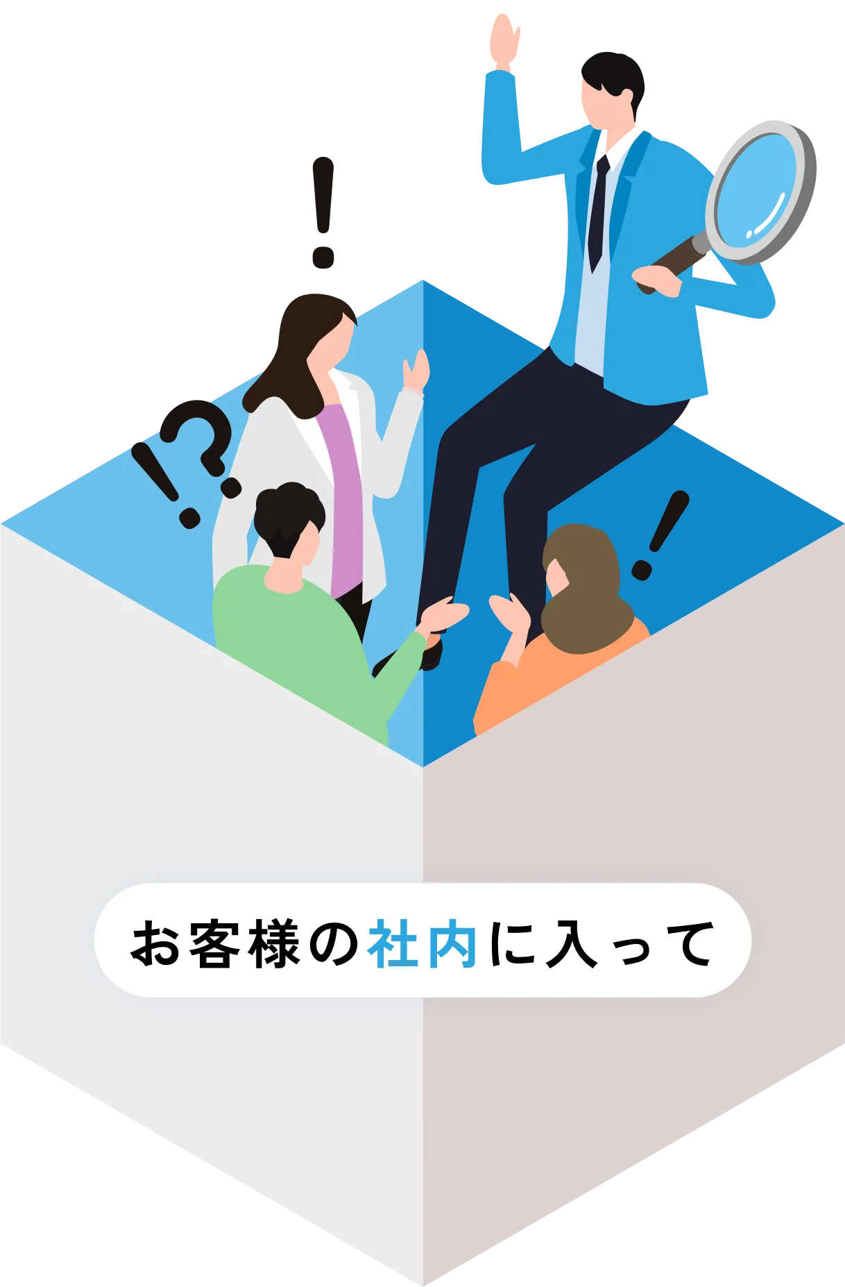 はこのサービス