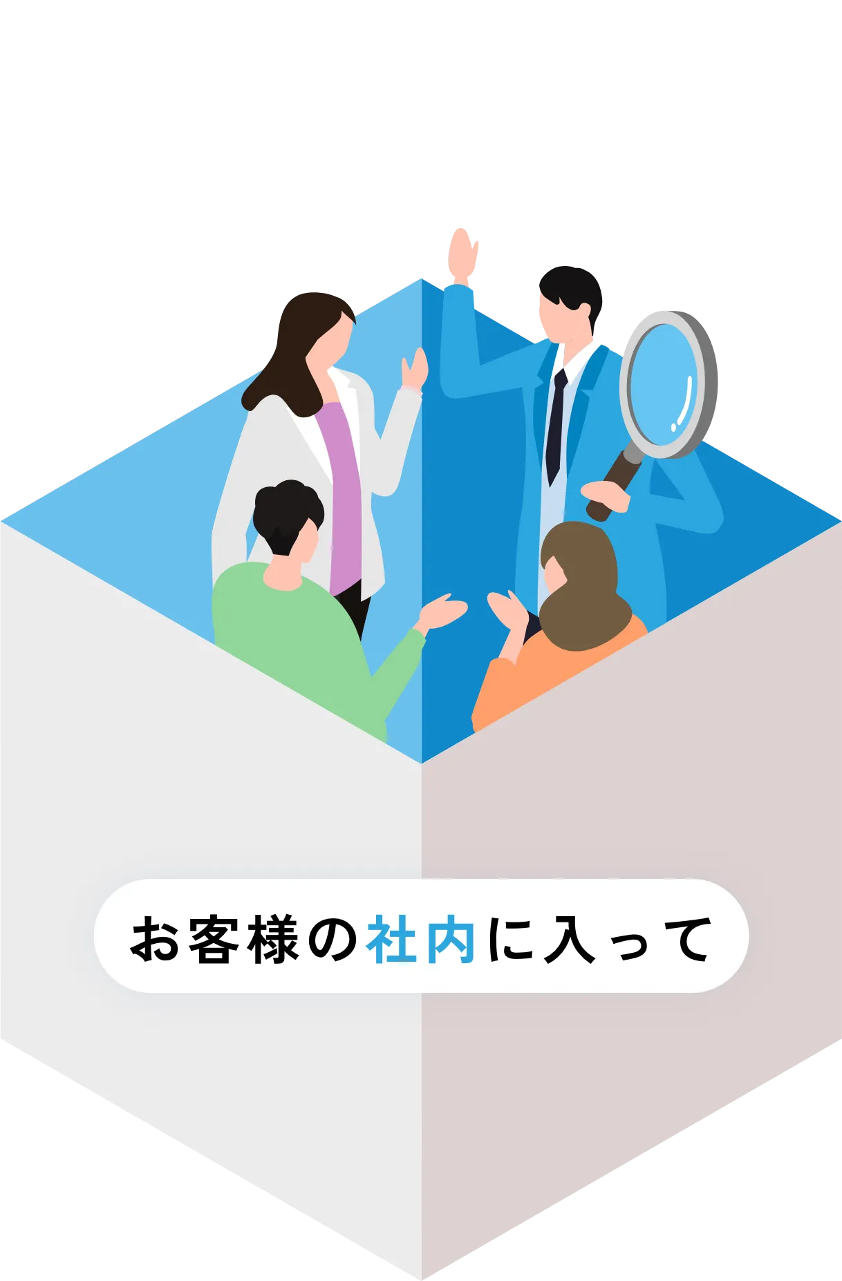 はこのサービス