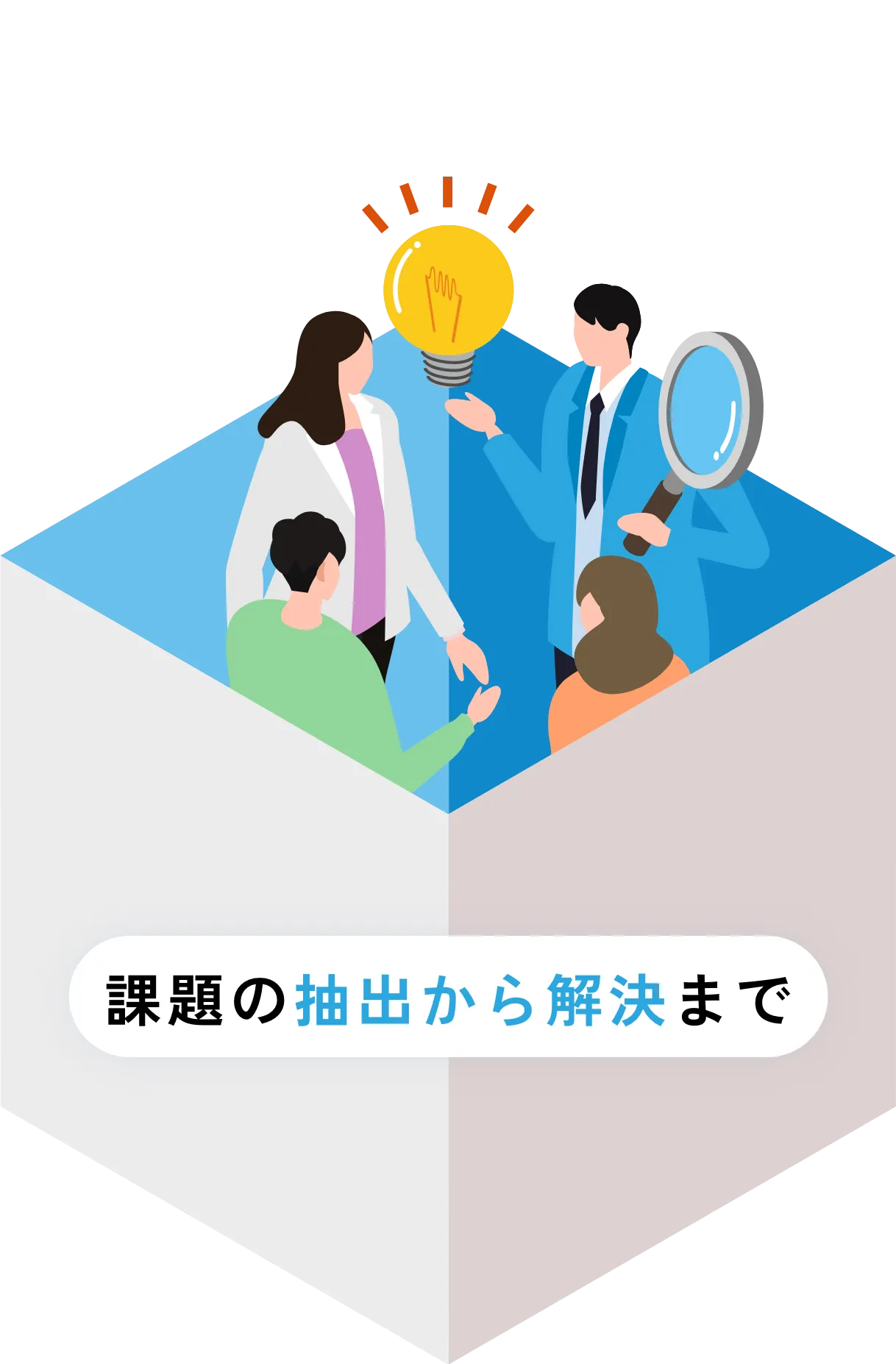 はこのサービス