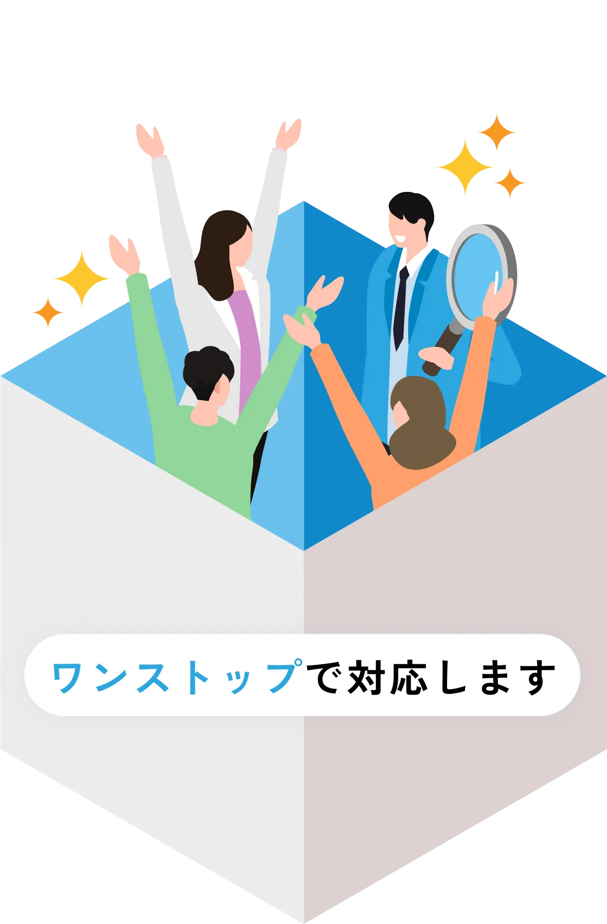 はこのサービス
