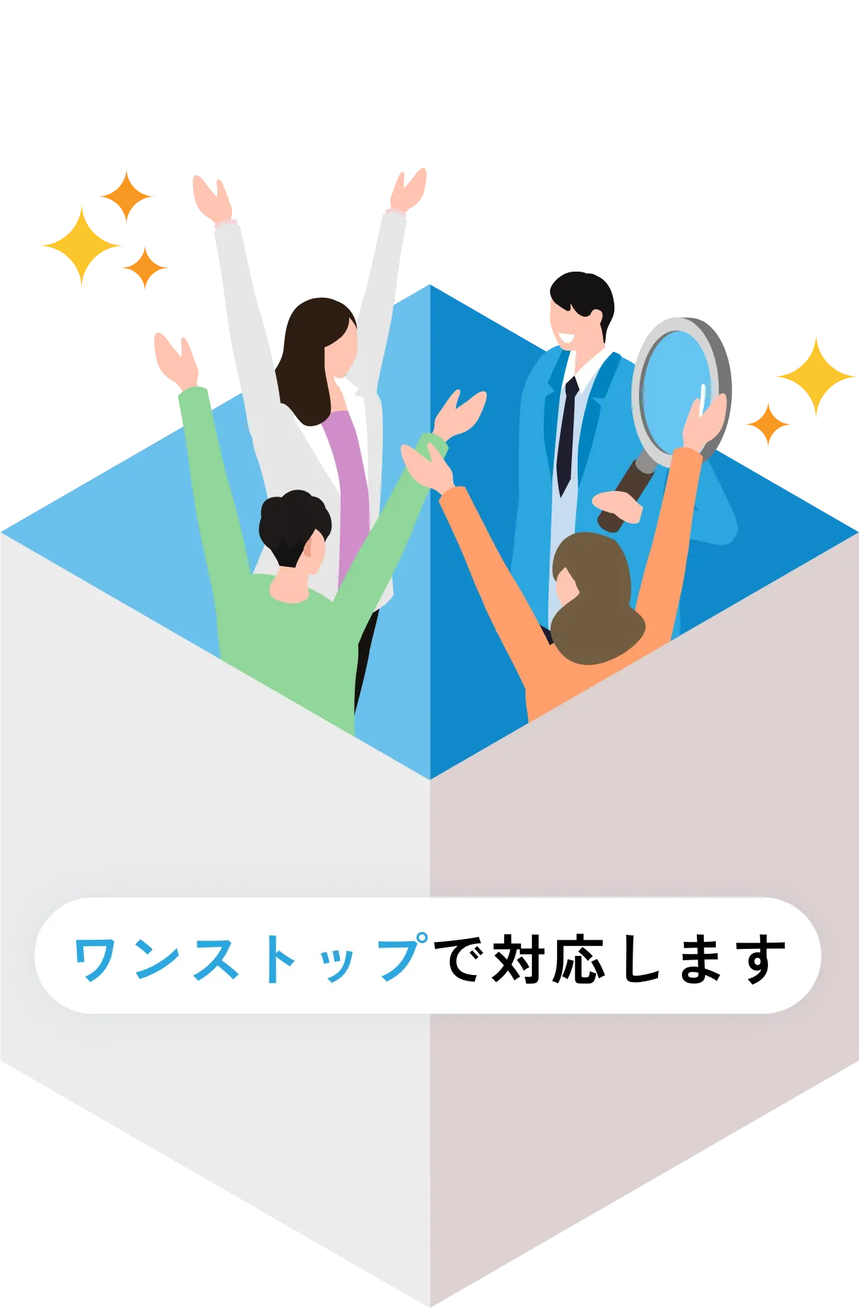 はこのサービス